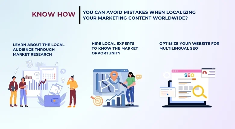 Localization of Marketing Content Worldwide