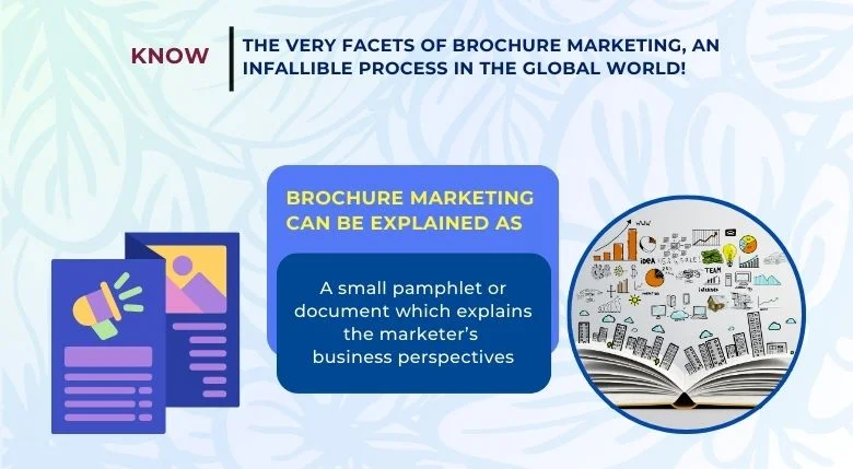 Brochure Marketing Process