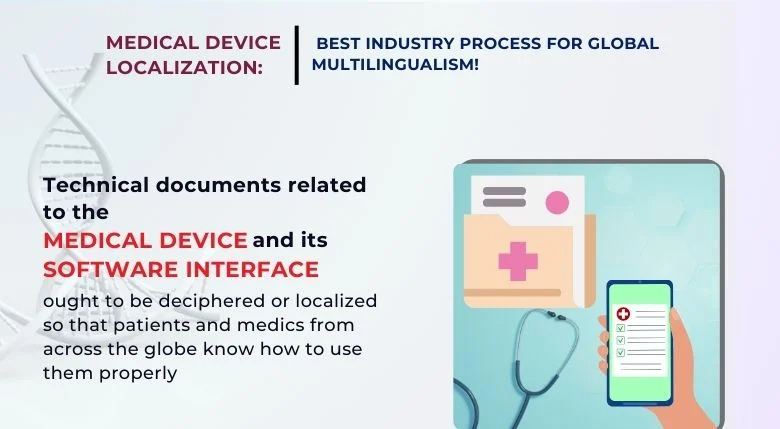  Medical Device Localization